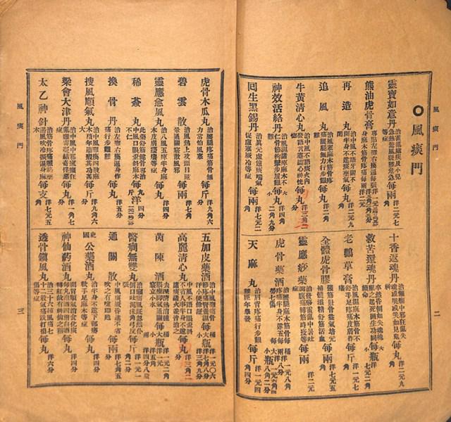 同仁堂中医药文化(图7)