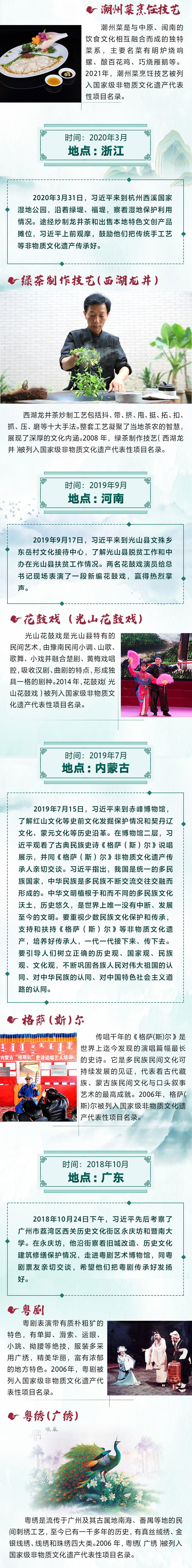 文化和自然遗产日，重温习近平“打卡”过的非遗(图3)