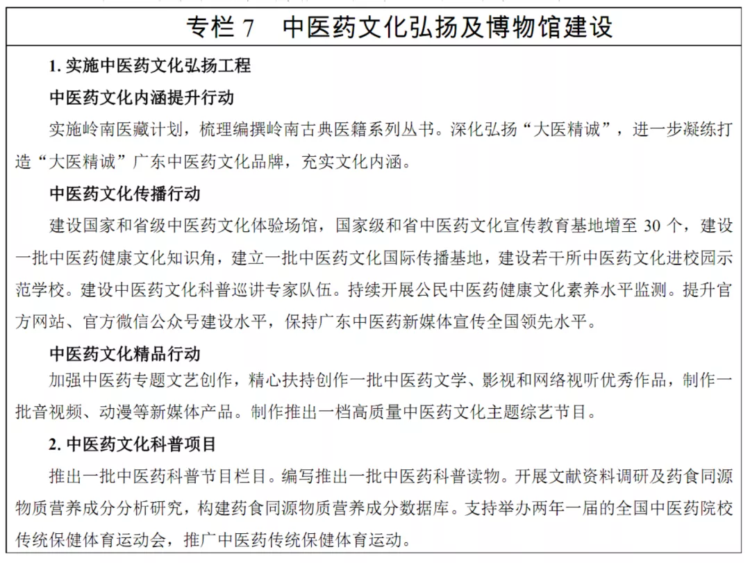 广东省中医药发展“十四五”规划(图7)