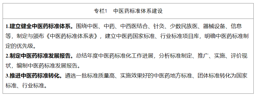 国家中医药管理局关于印发《中医药标准化行动计划（2024—2026年）》的通知(图1)