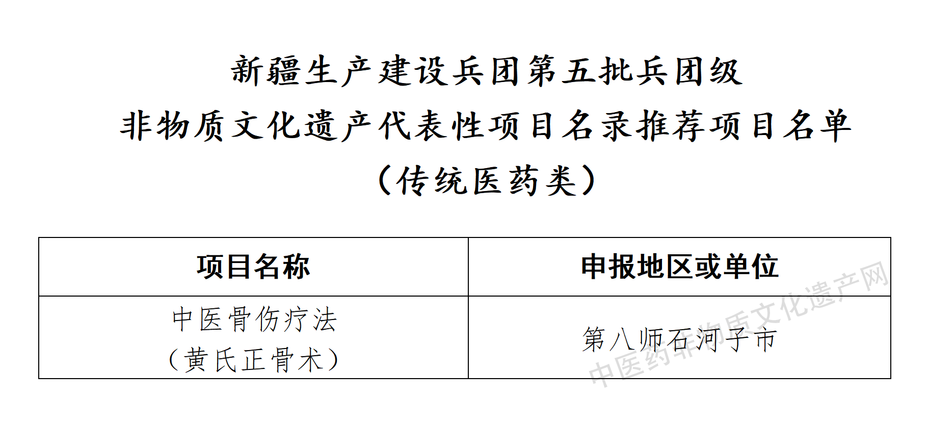 新疆生产建设兵团_01.png
