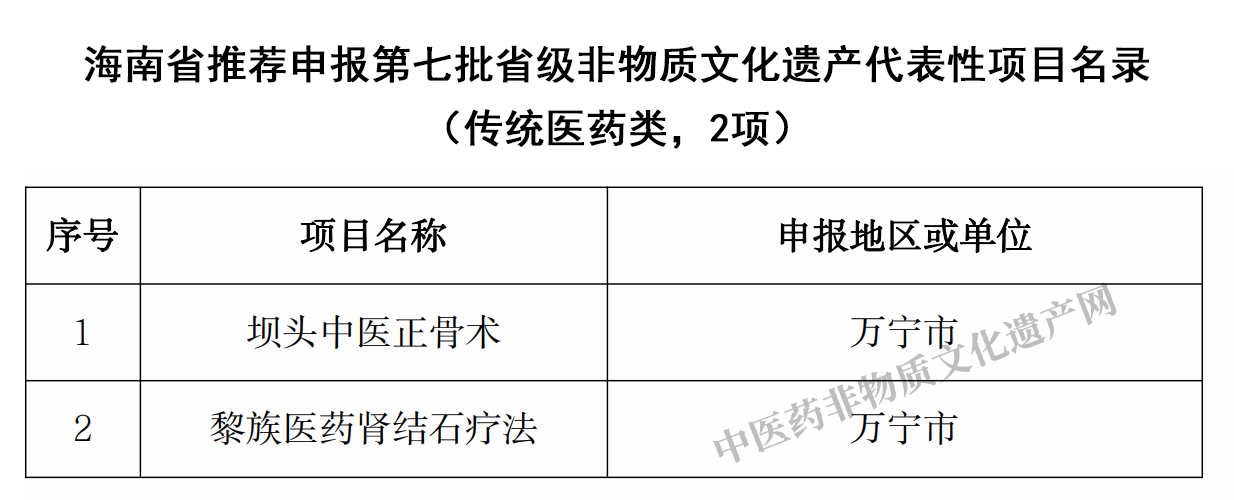 海南.png